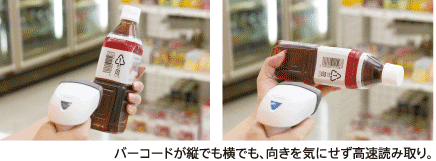 高速シャッタ＆360°全方向読み取り