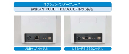 インターフェース構成イメージ