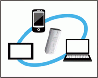 Bluetooth接続イメージ