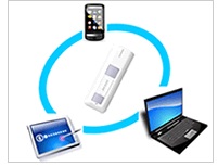 Bluetooth接続イメージ