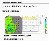 レポート例2