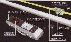 生産ラインでのピッキング改善事例